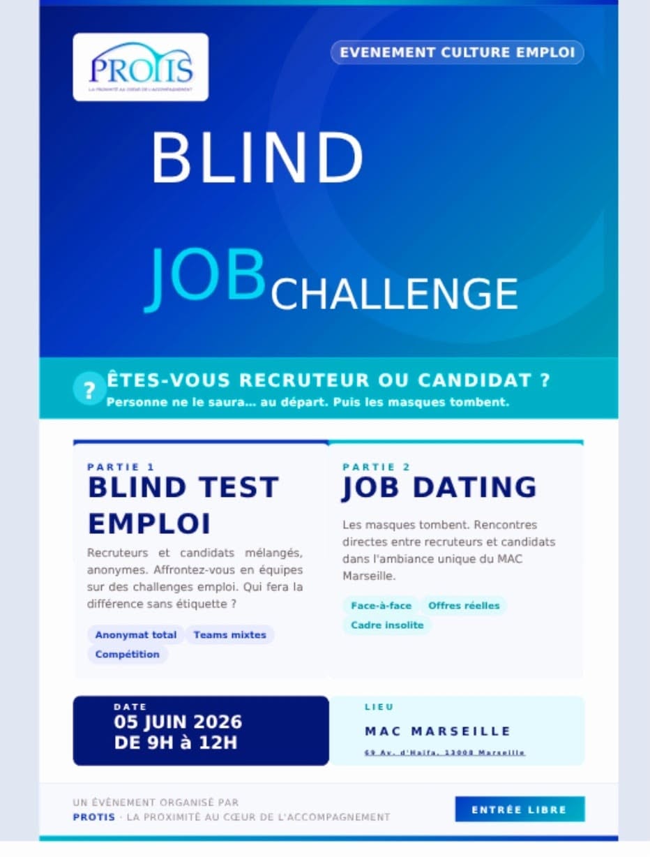 jobdating-protis